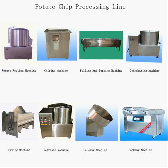potato chip processing line